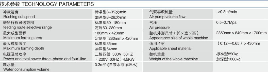 全自動(dòng)底蓋成型機(jī)技術(shù)參數(shù)